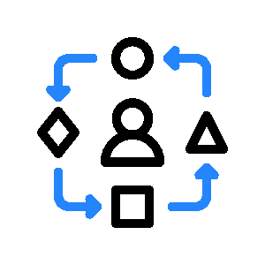Multi-Category Flexibility